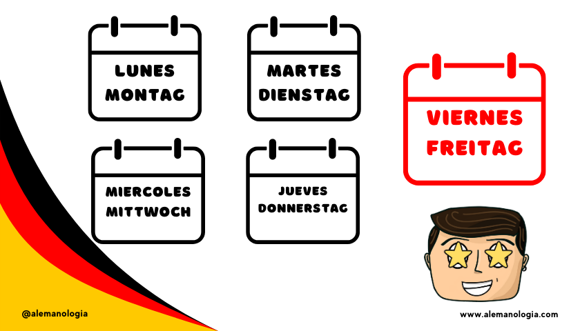 Los 7 días de la Semana en Aleman - Alemanología®