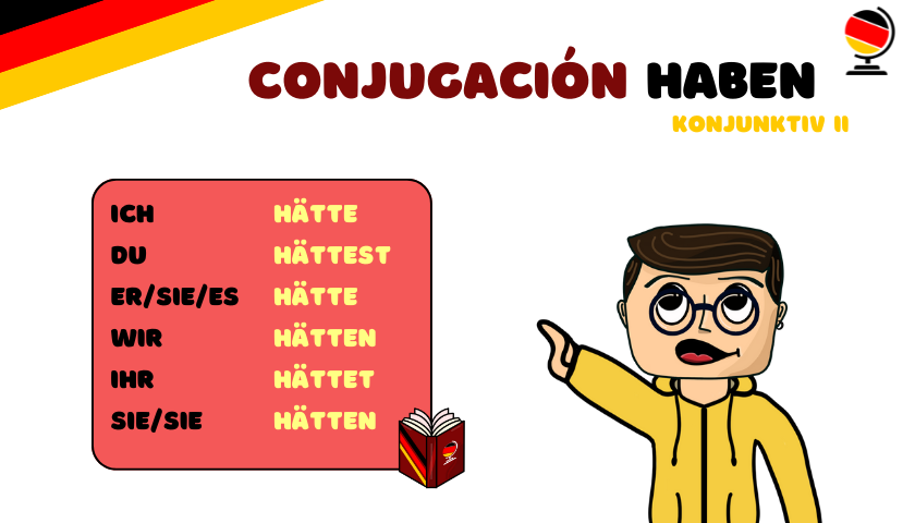 El Verbo Haben en alemán - Alemanología®